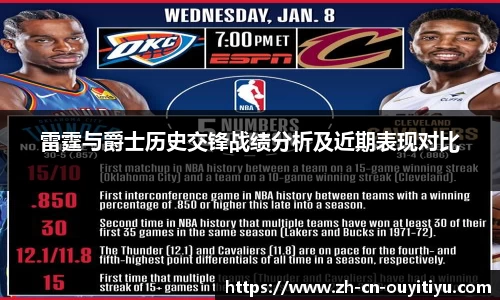 雷霆与爵士历史交锋战绩分析及近期表现对比
